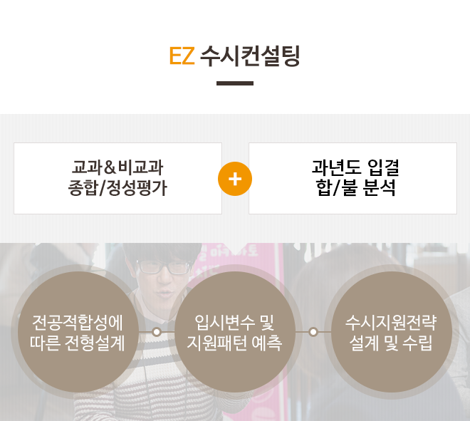 EZ수시컨설팅